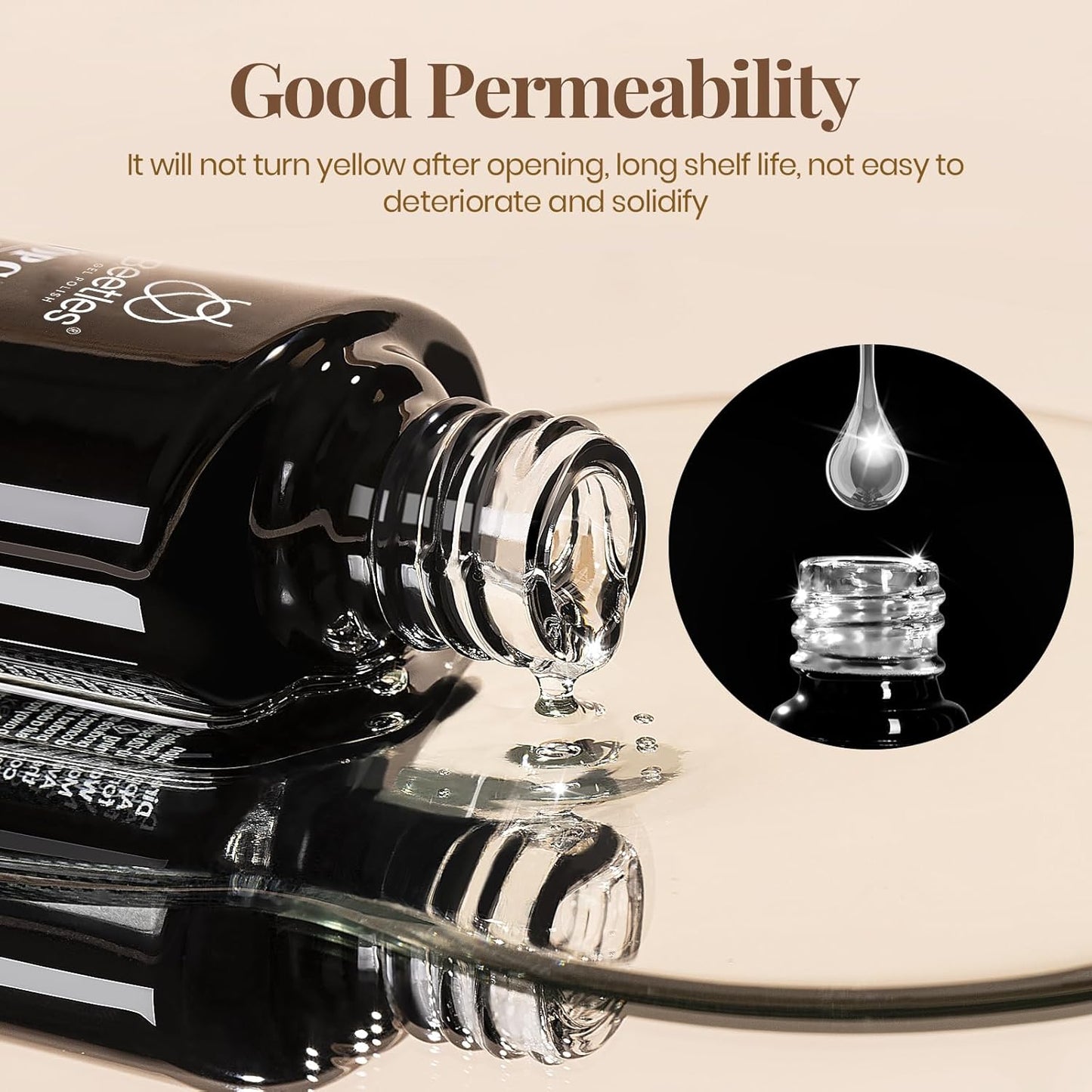 Beetles Gel Top Coat Base Coat and Cuticle Oil Set 3Pcs, No Wipe Top Gel Glossy Shine Long Lasting, Cuticle Oil Care for Dry Damaged for Stronger Nails