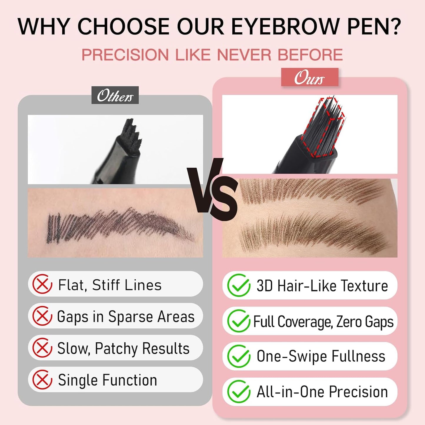 Eyebrow Pencils for Women, Liquid Microblading Eyebrow Pen with Square Angled Brush & Ultra-Fine Precision Tip – Natural Hair-Like Strokes, 24hrs Long-Lasting, Waterproof, Easy to Use (Tawny Brown)