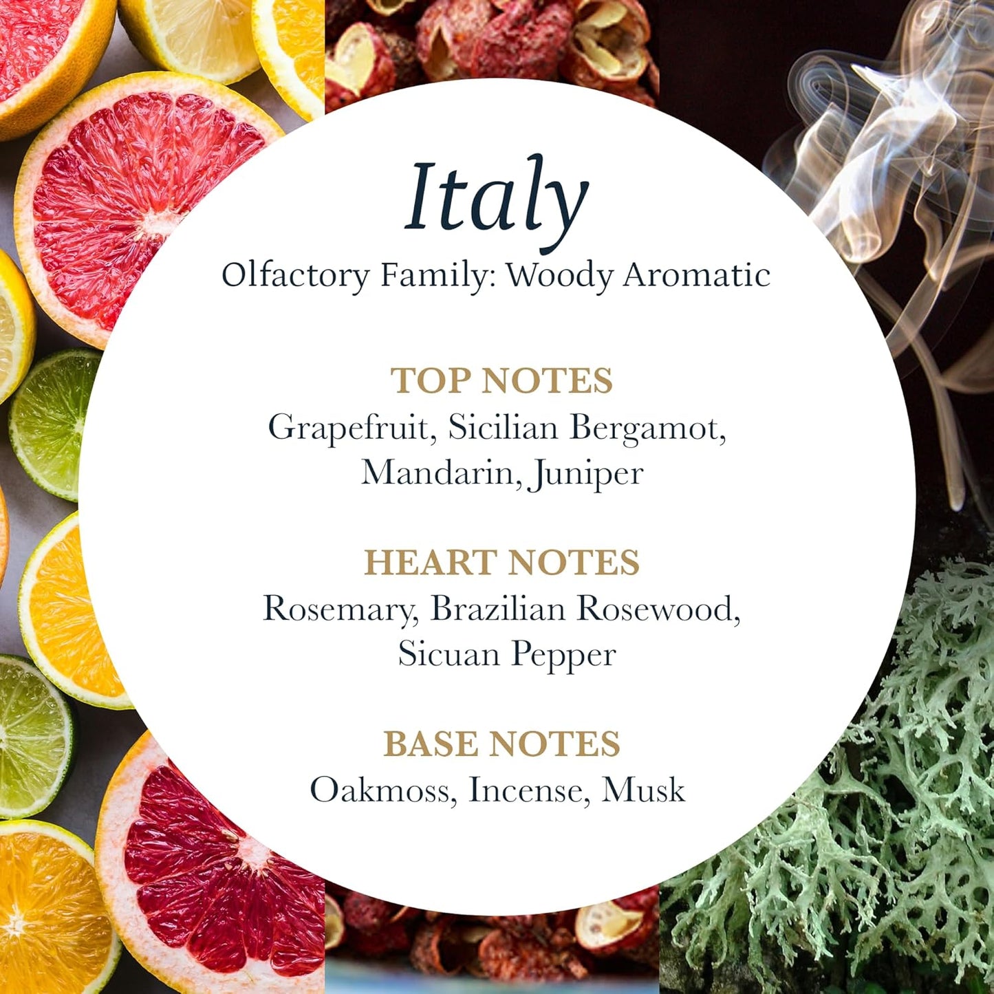 PuroSentido Italy Aroma Oil (500 ml) - Luxury Fragrance Oil for Diffusers and Humidifiers, Sicilian Lemon, White Rose & Musk Home, Hotel & Spa Scent