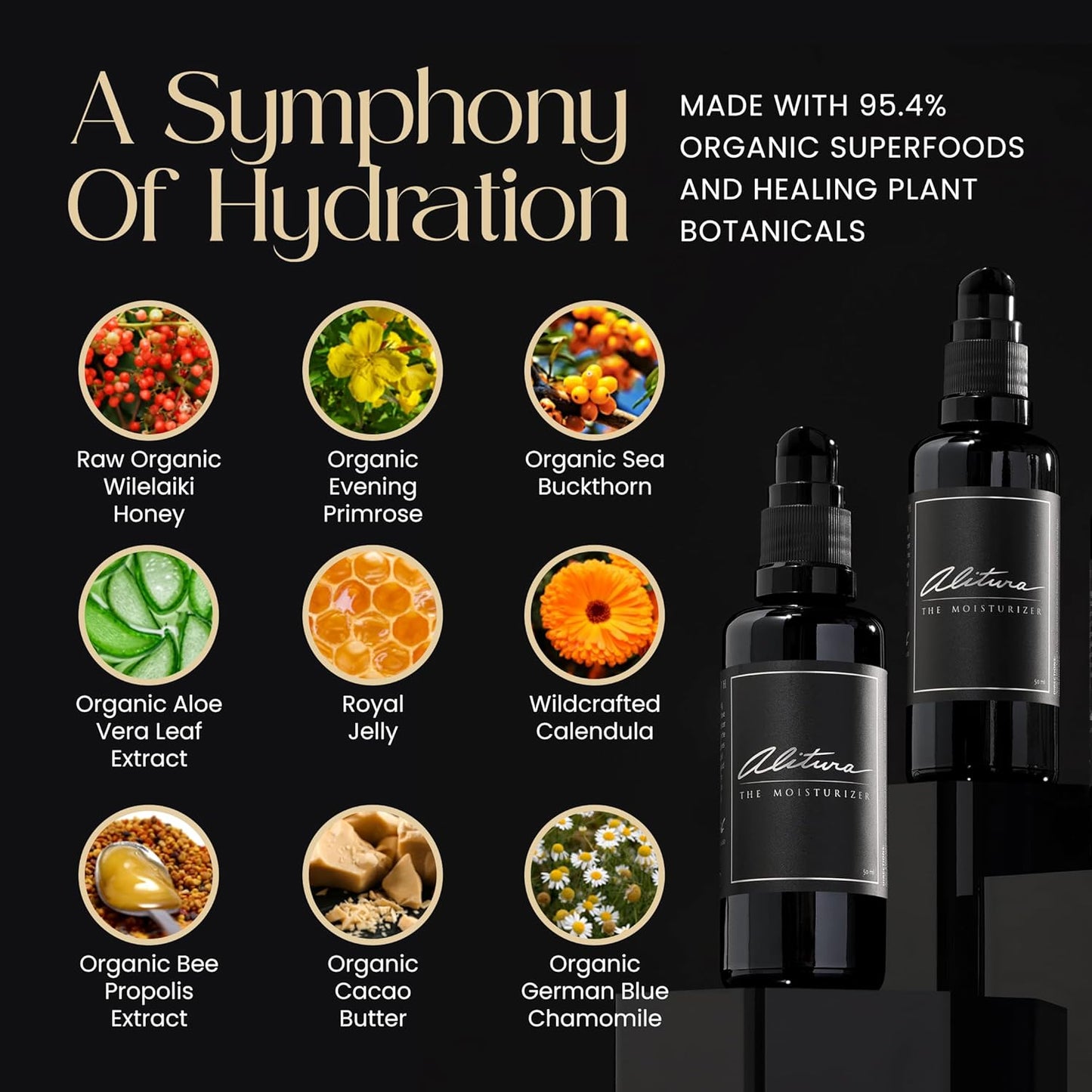 Alitura Naturals Face Moisturizer for Men & Women – 100ml Daily Hydrating Cream with Aloe Vera, Bee Propolis, Sea Buckthorn, & Honey – Anti-Aging, Soothing, Non-GMO, USA Made