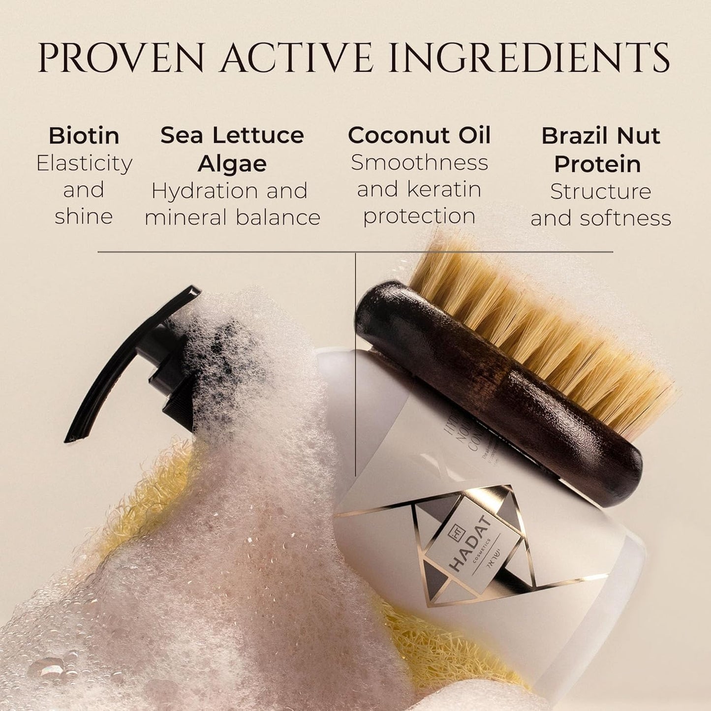 HADAT Hydro Nutrient Nourishing Conditioner – Professional Salon Formula with Biotin, Sea Minerals & Coconut Oil – Deep Moisture, Shine & Restoration for Dry, Damaged or Frizzy Hair (8.45 Fl Oz)