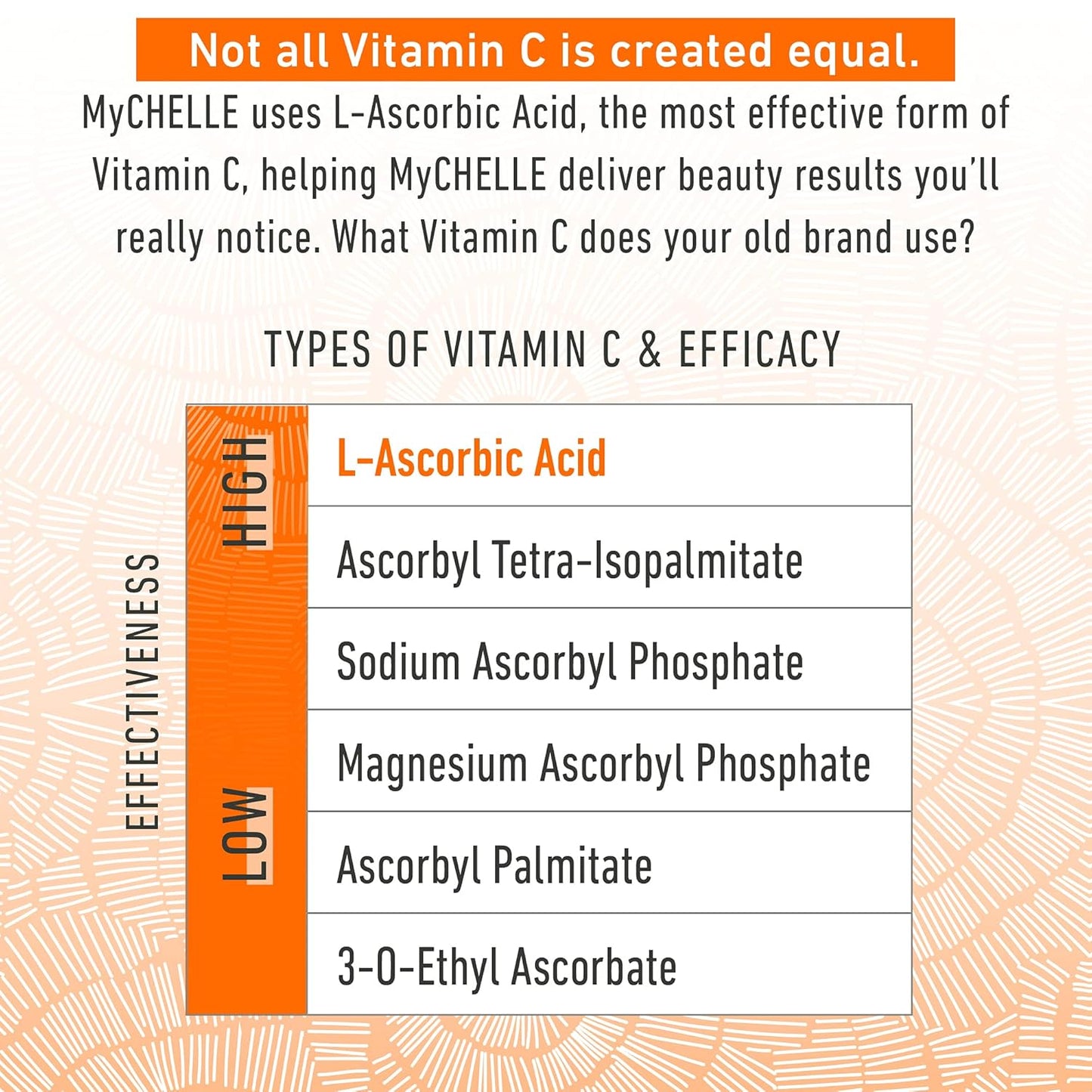 MyChelle Dermaceuticals Perfect C™ Serum - 17%