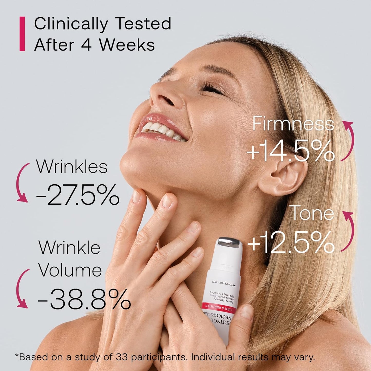 Retinol Neck Firming Cream with Cooling & Massaging Roller Applicator - Hydrates, Lifts, Smoothes Wrinkles, Fine Lines & Tightens Sagging Skin with Niacinamide & Hyaluronic Acid, 1.7oz/50g