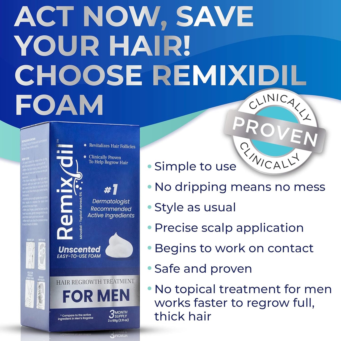 Remixidil Men’s 5% Minoxidil Foam | Hair Regrowth Treatment for Men | Clinically Proven Formula for Hair Loss and Hair Growth | No Scalp Irritation | 3-Month Supply