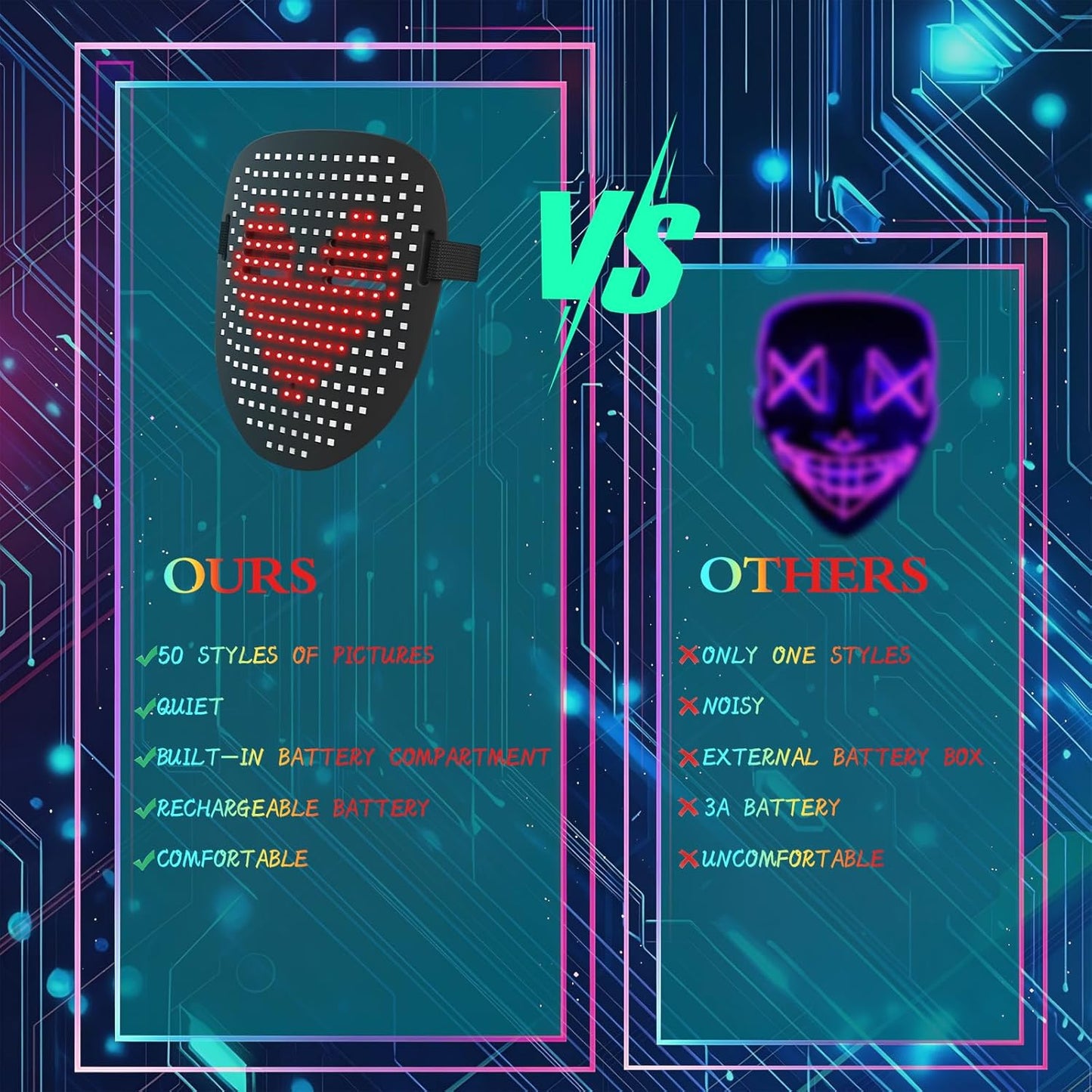 LED Mask with Gesture Sensing, Cool Light Up Transforming Face Mask for Halloween Xmas Cosplay