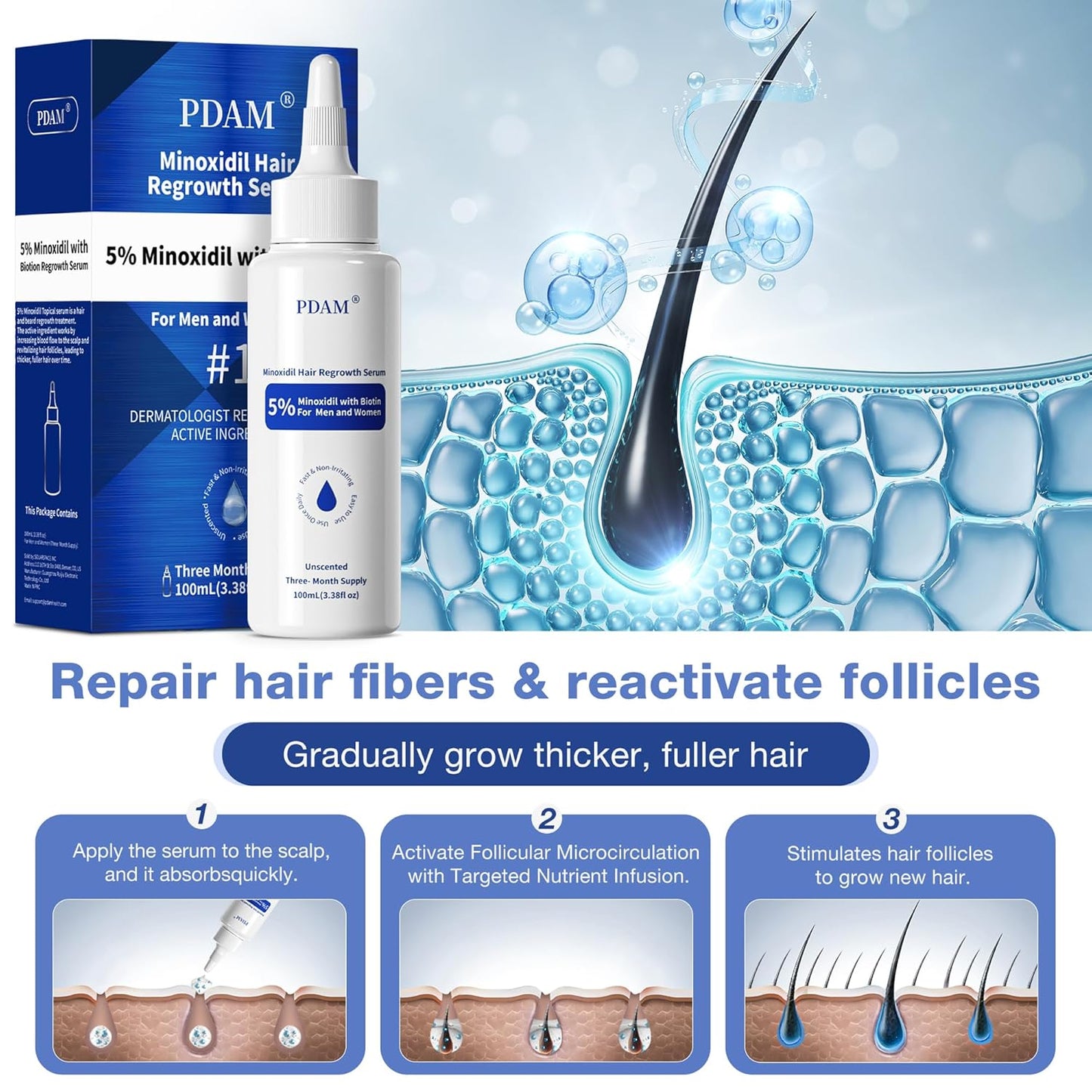 5% Minoxidil for Men Hair Growth Serum - Minoxidil for Women Serum with Biotin for Thicker & Healthier, Topical Minoxidil for Men Restore Fuller Beard