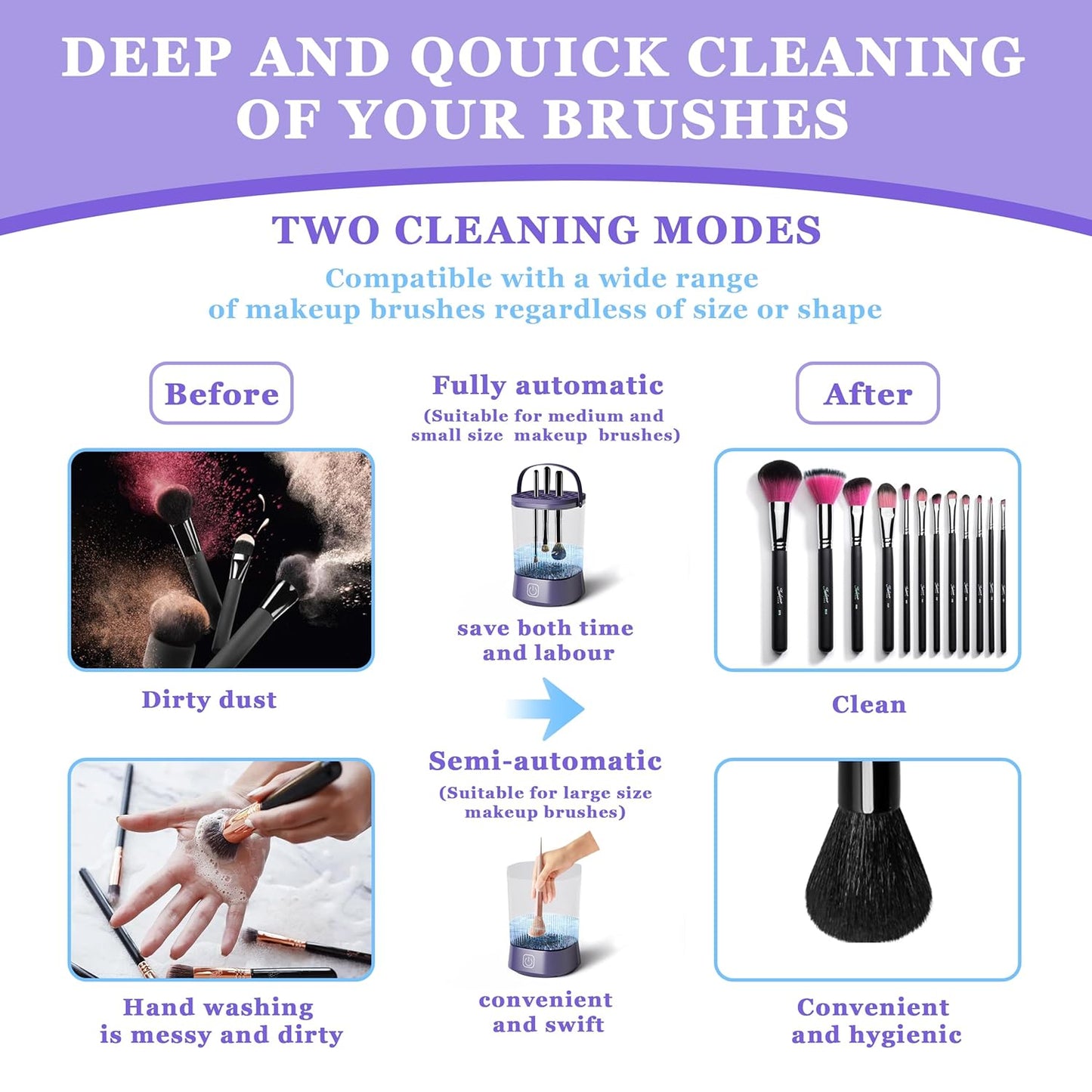 Electric Makeup Brush Cleaner Machine, Automatic Spinning Make up Brush Cleaner with 1200 mAh Rechargeable Battery, Portable Cosmetic Brush Cleaner Dryer Tool for All Size Makeup Brush (Purple)