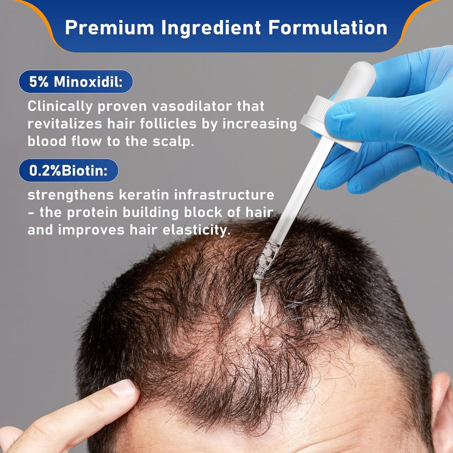 5% Minoxidil for Men Hair & Beard Growth Kit, Minoxidil for Women Hair Growth Serum, Extra Strength Hair Loss Treatment for Thinning Hair, Promotes Thicker Fuller Regrowth, Nourishes Scalp, 2oz