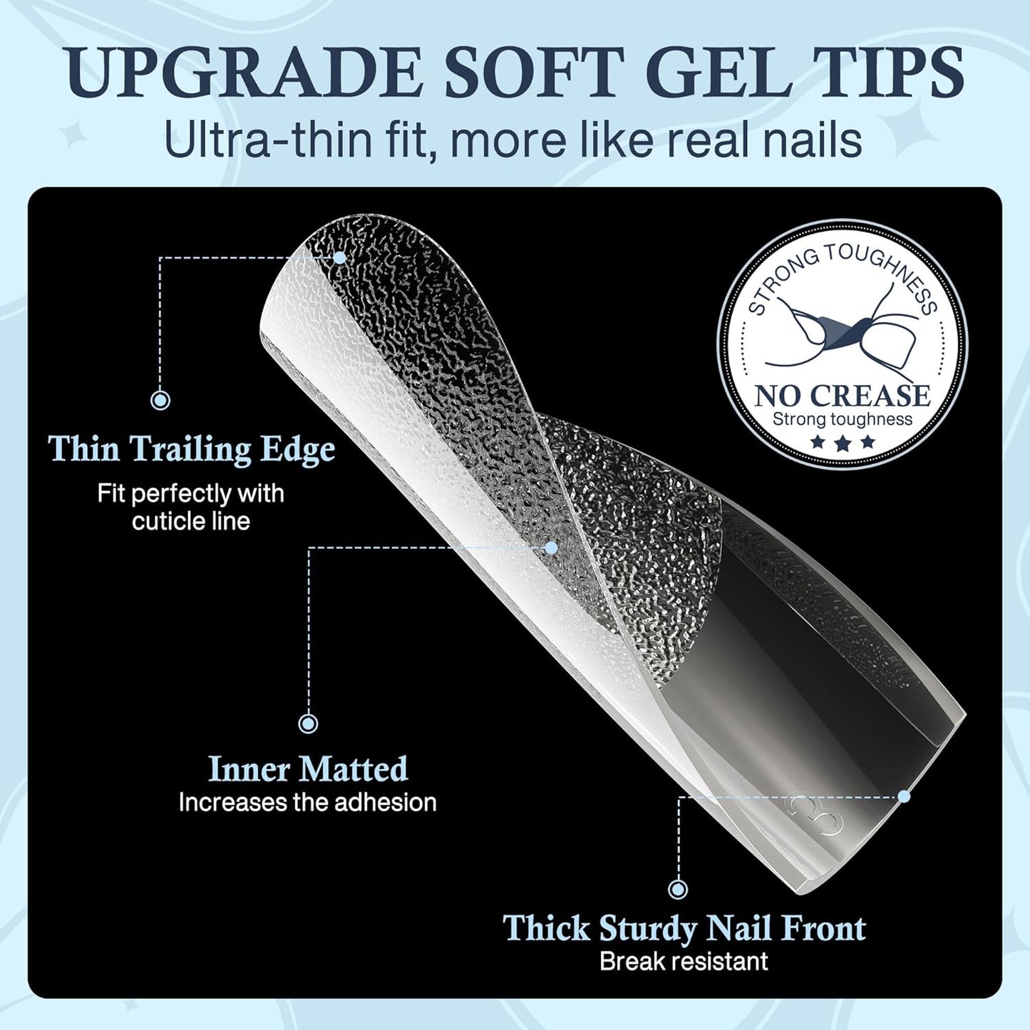 Coffin Press on Nails: 504pcs Pre-etched Short Nails Clear Coffin Gel Tips for Full Cover Fake Nails French Nail Extension Salon Home DIY 12 Sizes Gelly Tips