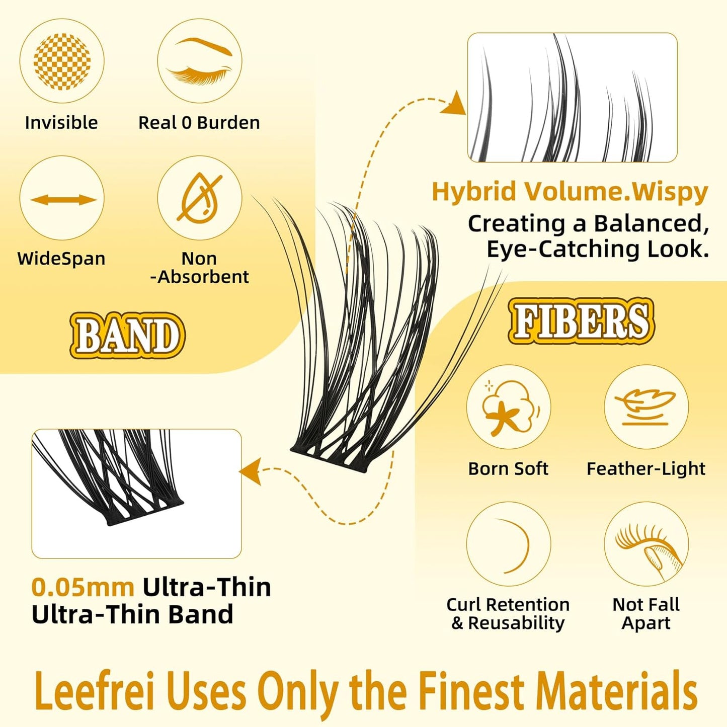 Eyelash Clusters 10-18mm Wispy Eyelash Clusters D Curl DIY Cluster Lash Extension Kit Individual Lashes Kit With Bond & Seal, Glue Remover, Tweezers(LF03 Lashes Set)