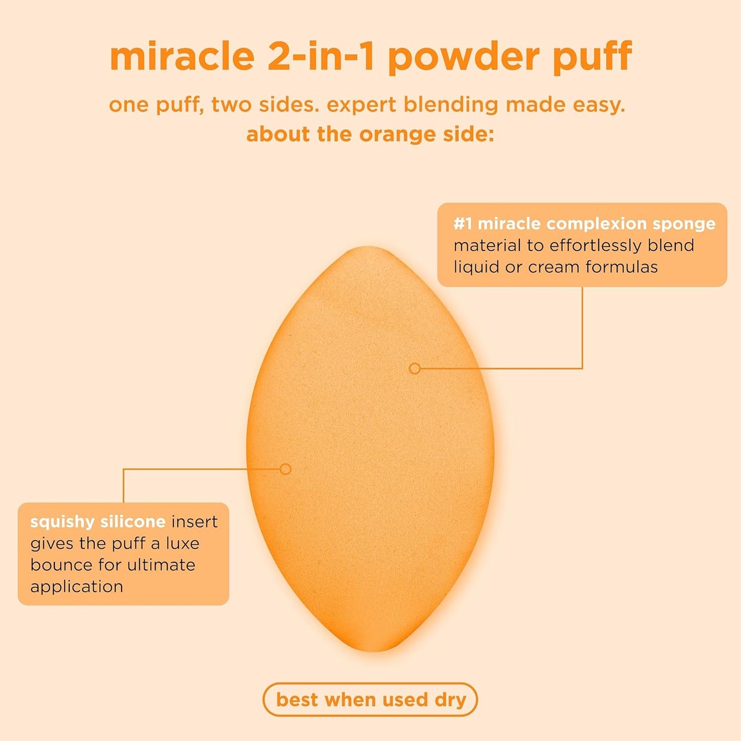 Real Techniques Miracle Complexion Sponge + Miracle 2-In-1 Powder Puff, Makeup Blending Sponge & Dual-Sided Powder Puff, For Liquids, Creams, & Powders, Vegan & Latex-Free, 2 Count