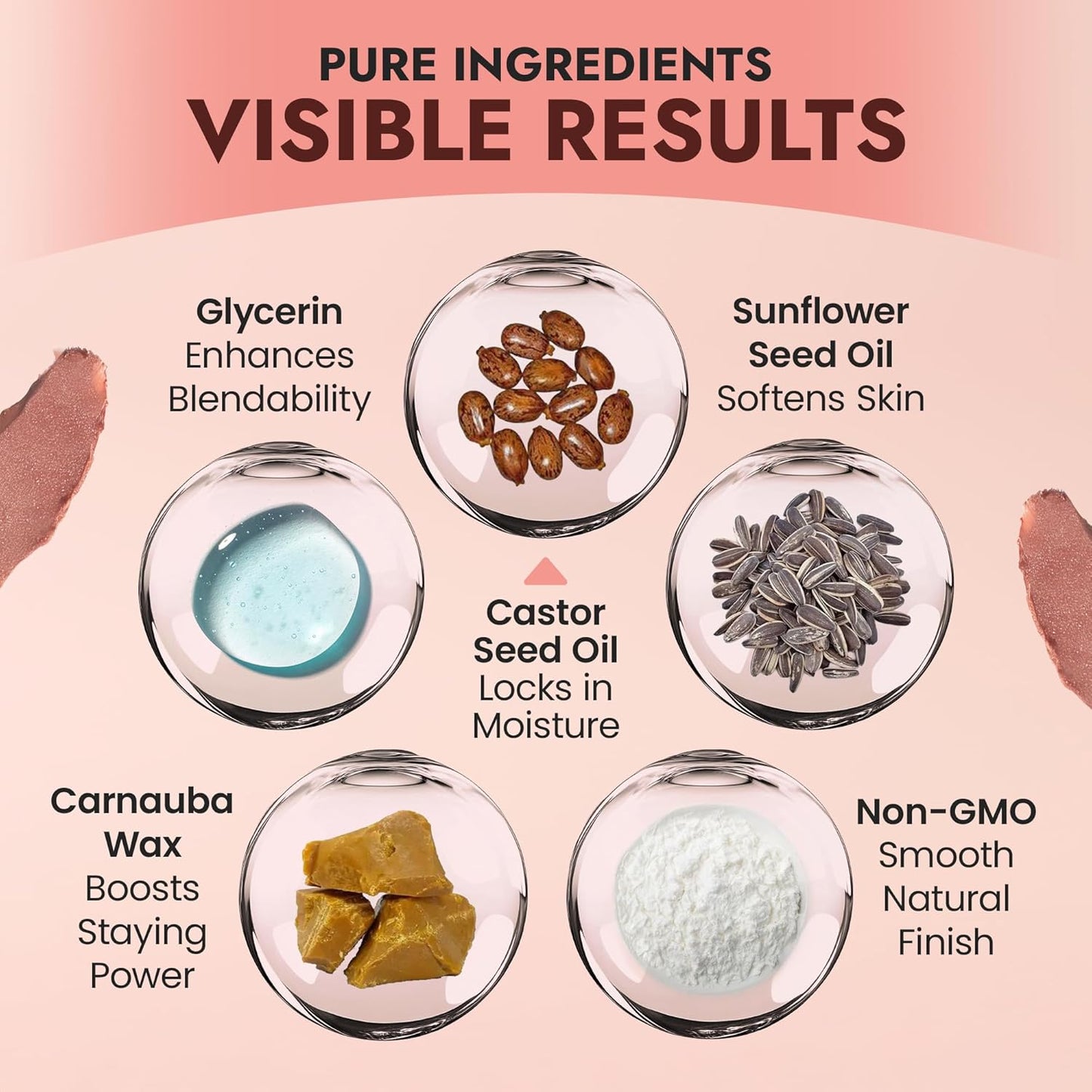 Organic Blush Tube, Sangria - 100% Natural Vegan Cream Blush Sticks, Multi-Use Bronzer, & Highlighter for Lips, Cheeks & Eyes, Buildable Shimmer, Gluten-Free, Paraben-Free, Made in USA