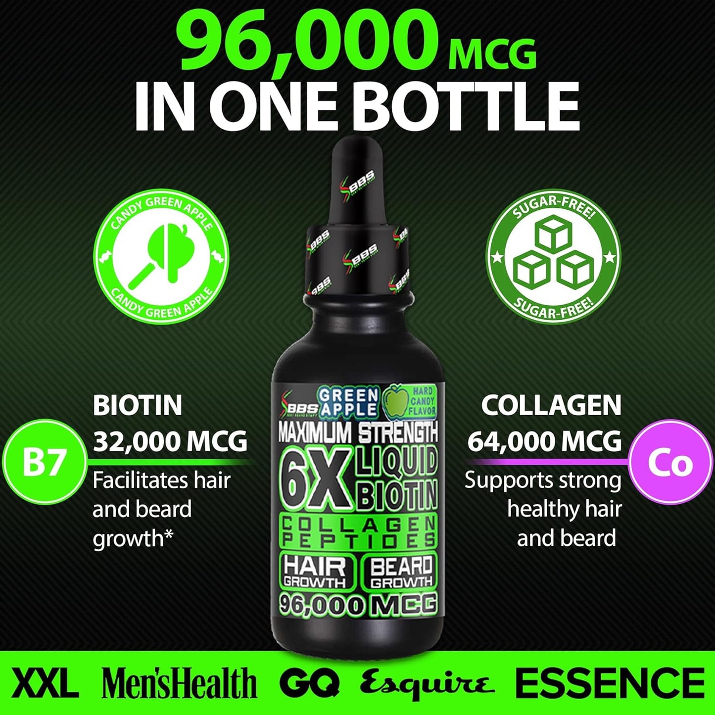 Beard Growth Kit w/ 6X Liquid BIOTIN Supplement with Collagen Peptides + 620,000mcg BIOTIN Gummies Beard Growth Vitamins & Hair Growth Vitamins for Men