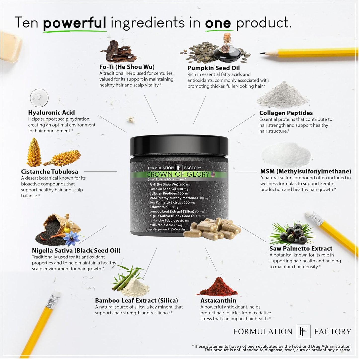 Crown of Glory 10-in-1 Hair Growth Maximizer, DHT Blocker with Saw Palmetto, Fo-Ti, Collagen, Supports Thicker Hair & Scalp Health (2 Month Supply, 120 Capsules)