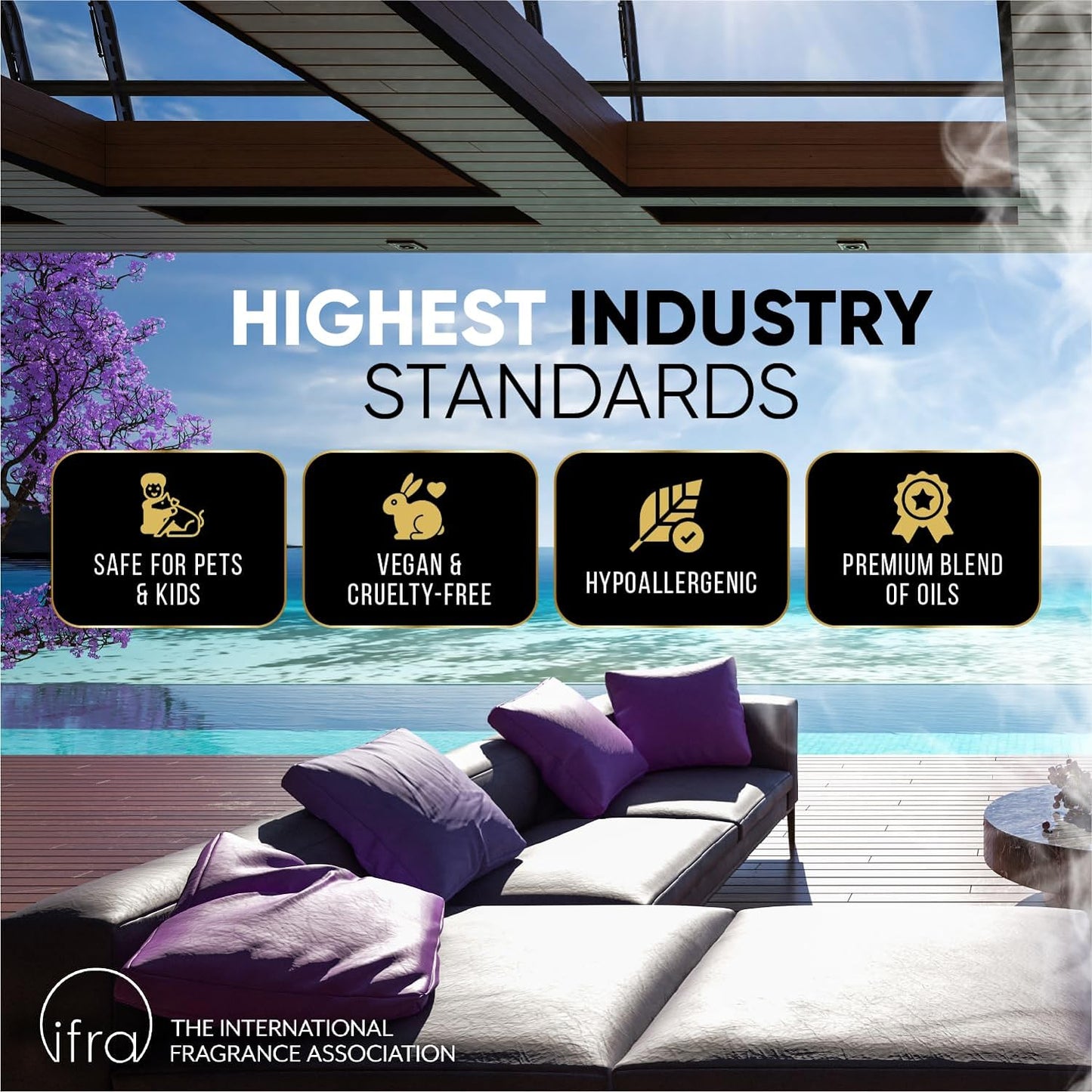 Luxury Hotel Inspired Fragrance Oils for Diffusers (4.05 Fl Oz, Urban Ember)