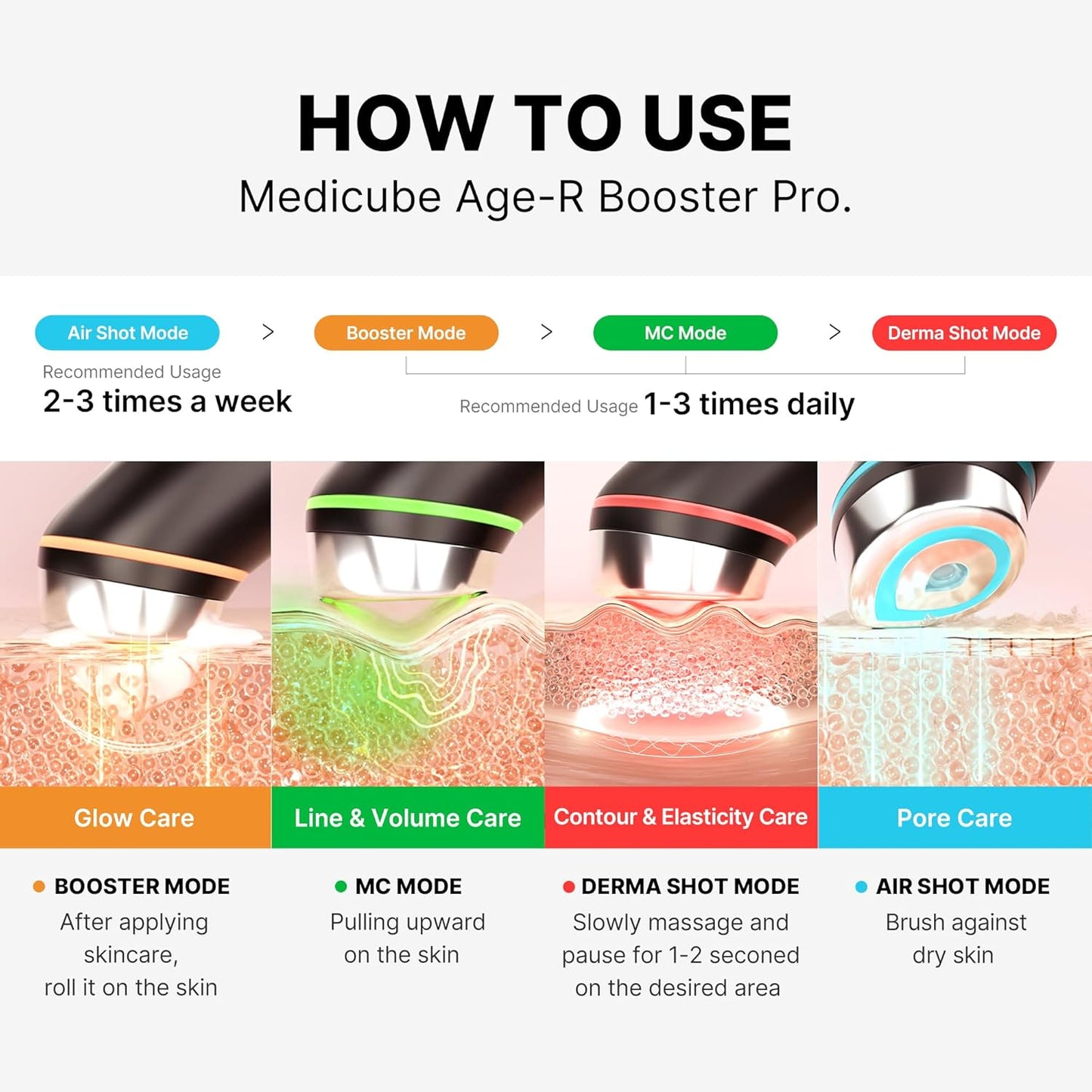 medicube K-Viral Duo for Uneven Skin Tone: Age-R Booster Pro | 6-in-1 Real Glass Glow Device and Deep Vitamin C Golden Capsule Face Moisturizer