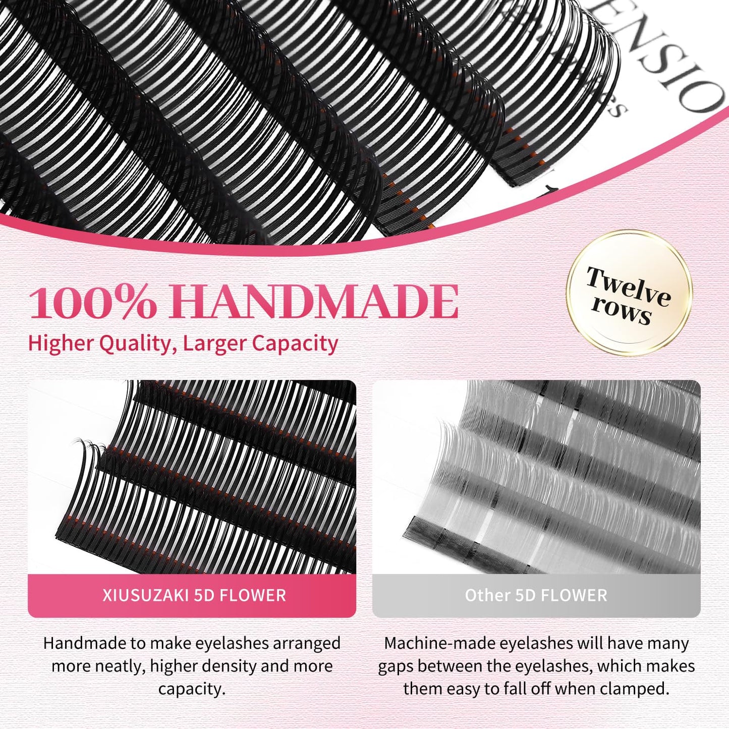 5D Flower Lash Extensions Spikes Lashes 0.07 Matte Black C Curl Lashes 14mm Volume Eyelash Extension Lash Trays Professional Use(5D Flower,0.07-C,14mm)
