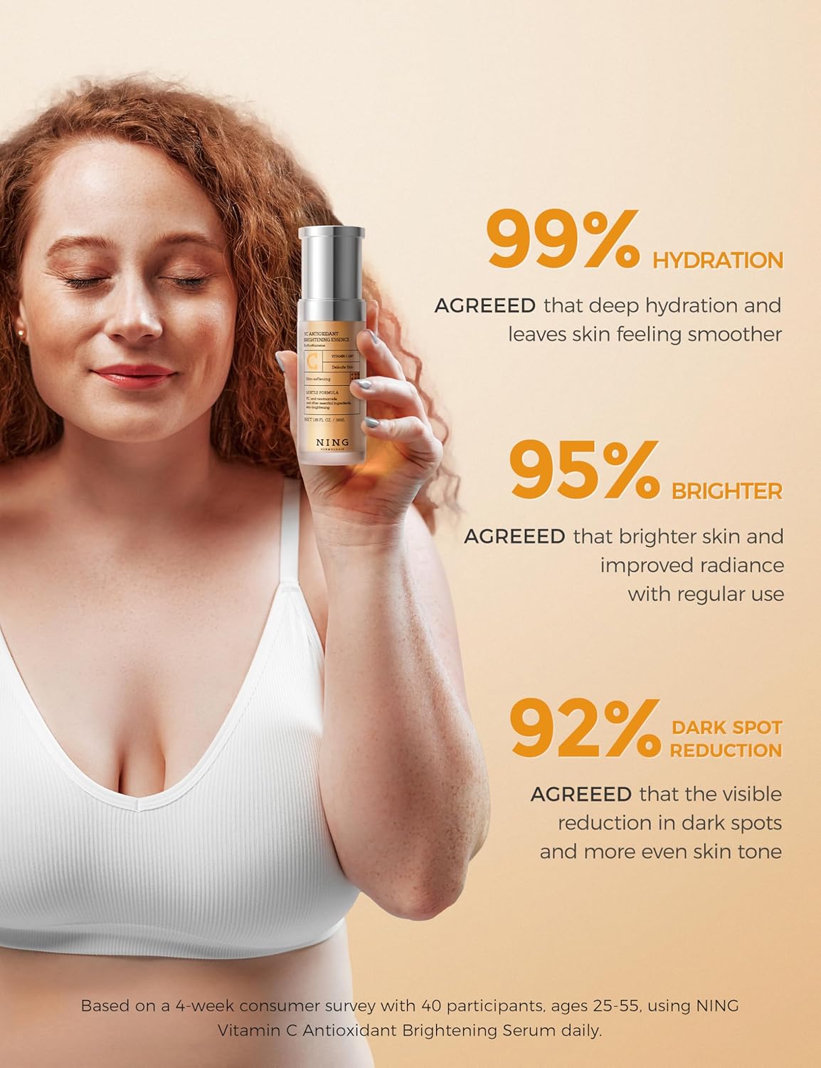 Vitamin C Serum with Niacinamide & Ethyl Ascorbic Acid: Brightening, Moisturizing Face Serum for Dark Spots | Hyperpigmentation & Anti-Aging Treatment | Korean Synergy Formula 1.01oz