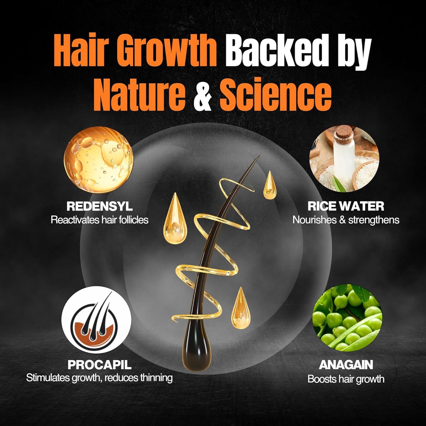 Nourish Mantra Advanced Hair Growth Serum 50ml, 3% Redensyl, 2% Anagain, 2% Procapil, 5% Rice Water, Promotes Hair Regrowth, Anti Thinning & Hair Loss Treatment,Rapid Hair Growth Serum for Women & Men