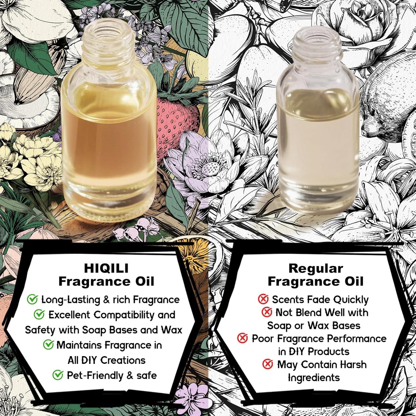 HIQILI Black Tea Fragrance Oil for Diffuser & Car Air Freshener, Long-Lasting Hotel Scent, Candle & Soap Making Supplies - 5.07 Fl Oz