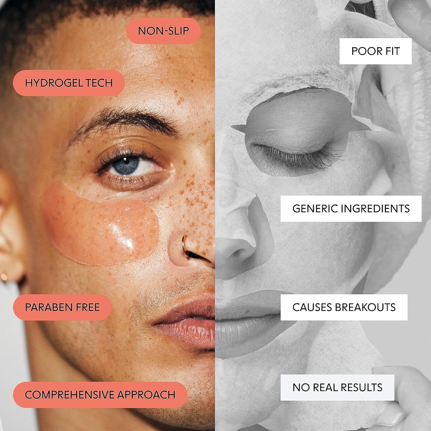 LOOPS WEEKLY RESET - Rejuvenating Hydrogel Eye Mask - Brighten, Hydrate, Nourish and Help Reduce Wrinkles for Refreshed Eyes - Reduces Signs of Puffiness - For Resilient-Looking Skin - 1 Pc