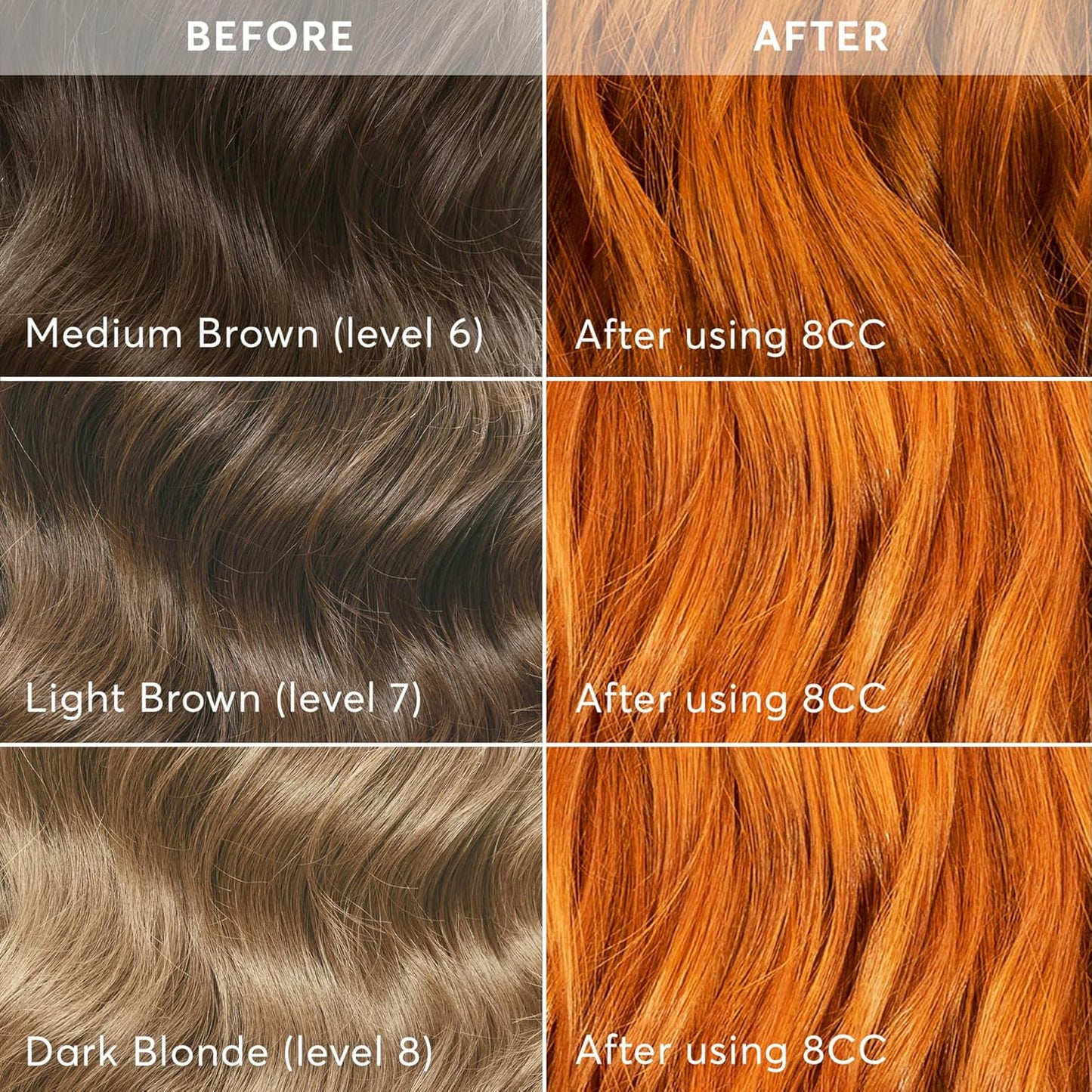 Madison Reed Radiant Hair Color Kit | 8CC Dark Copper Blonde (Matera Marigold) for 100% Gray Hair Coverage | Salon Quality Permanent Hair Dye | PPD-Free & Ammonia-Free | (Packaging May Vary) 2 Pack