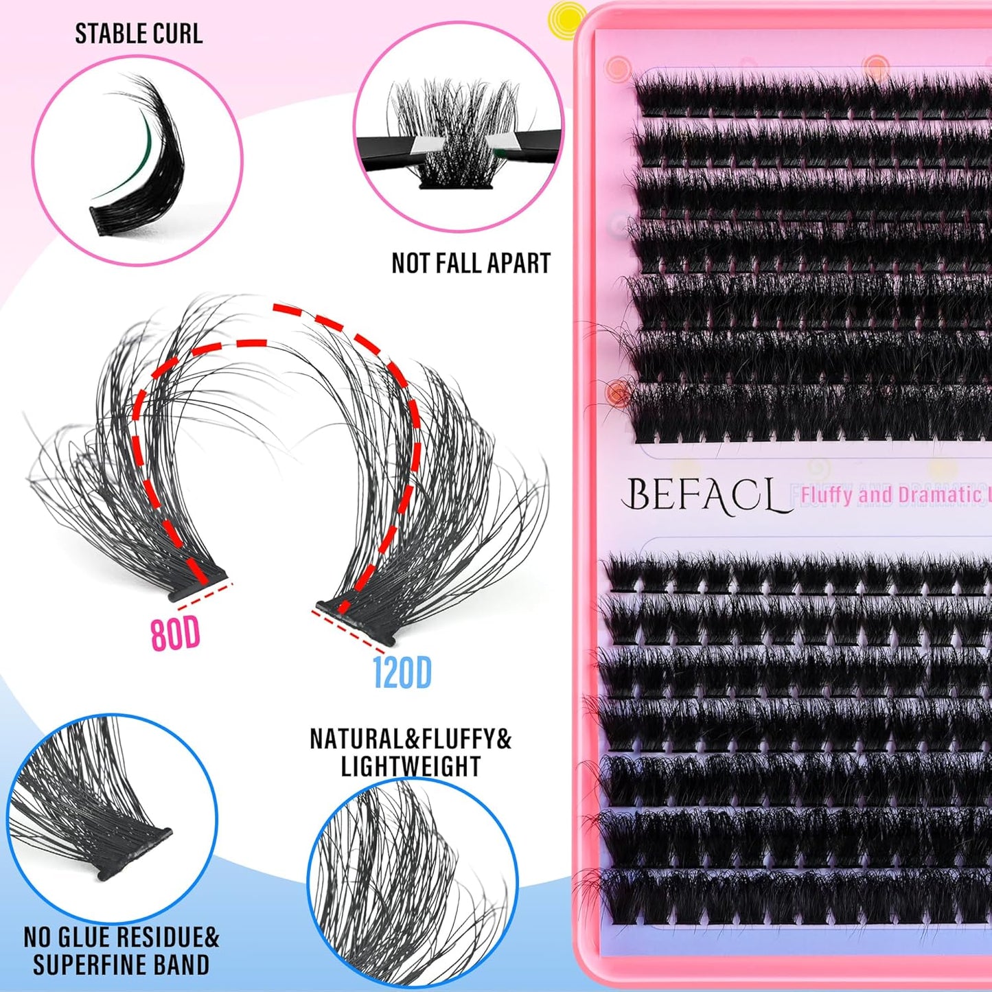 Lash Clusters Fluffy Individual Lashes 80D+120D Thick Eyelash Clusters D Curly Wispy Eyelash Extensions 10-22mm Eyelashes Cluster 252pcs False Eyelashes DIY SinuVelv Lash Extension by Befacl