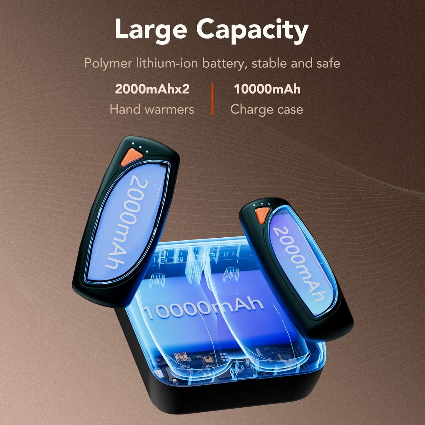 Hand Warmers Rechargeable 2 Packs, Double Sided Heating with AI Charging Case, 14000mAh Electric Hand Warmer Up to 36 Hours, Portable Heater Gifts for Christmas,Camping,Hunting